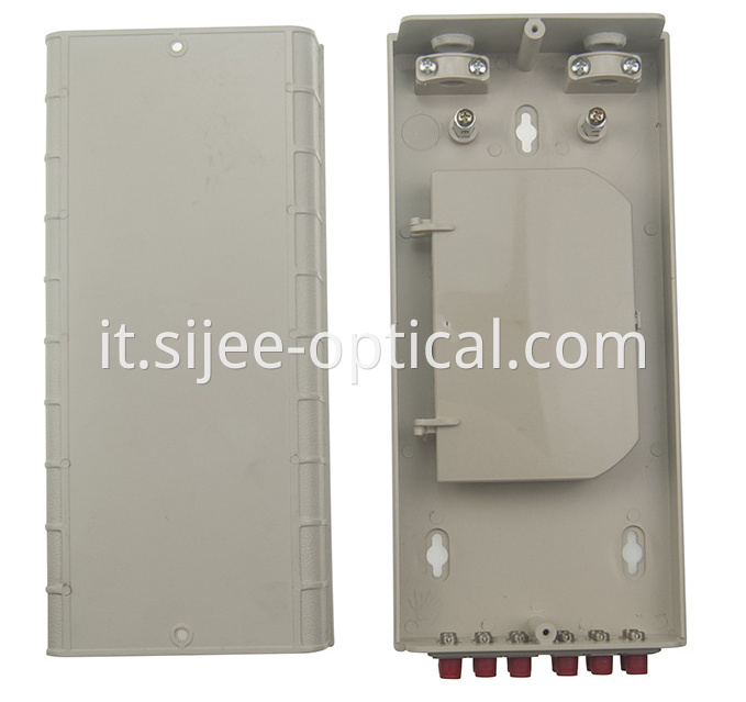 fiber optical termination box